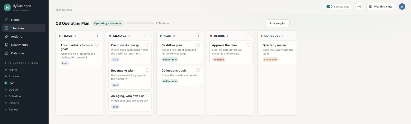 The Plan, a quarter laid out as a kanban across Frame, Analyze, Plan, Decide and Schedule